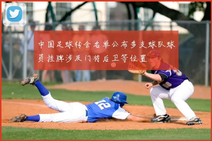 中国足球转会名单公布多支球队球员挂牌涉及门将后卫等位置